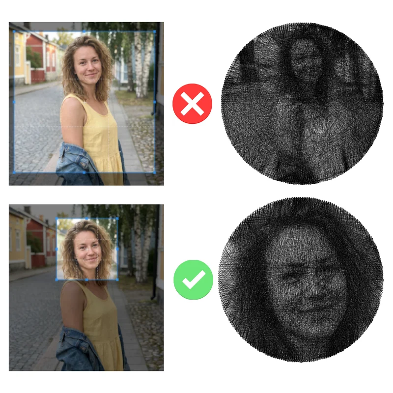 Doğru ve yanlış fotoğraf kırpma örneği